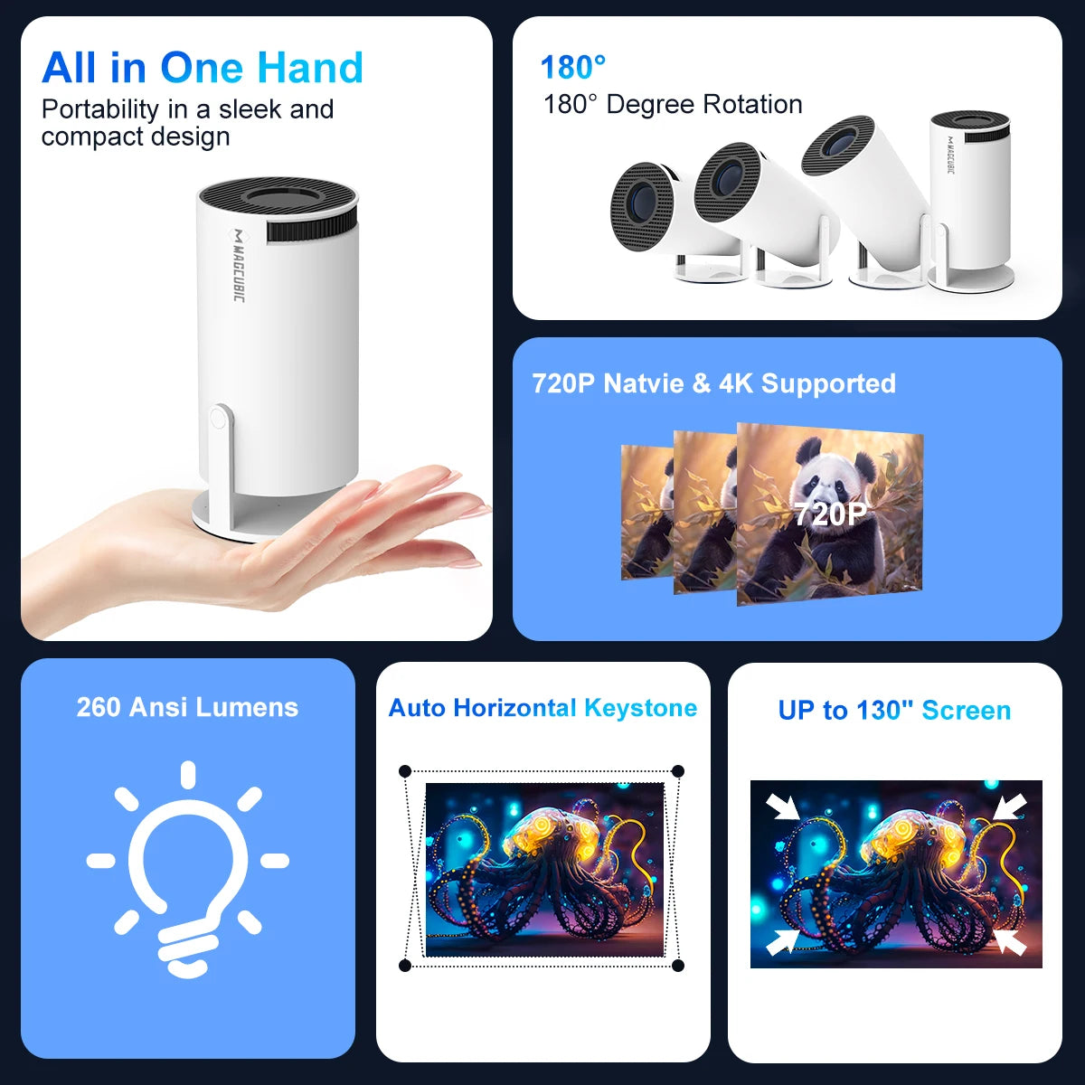 Video - Spiri-Tech Magcubic projektor HY300 Pro 4K Android 11 Dual Wifi6 260ANSI