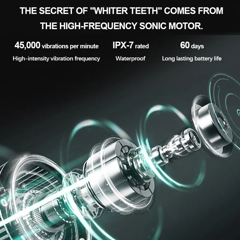 Xiaomi MIjia elektromos fogkefe IPX7 vízállósággal, ultraszonikus fogfehérítéssel, 6 féle időzített működési móddal