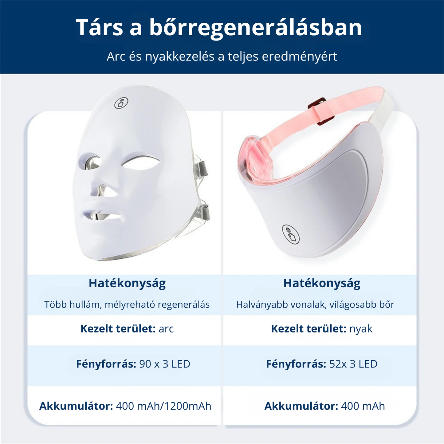 LED Arc-, és Nyakmaszk – Bőrfeszesítő, Ránctalanító készülék