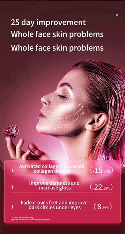 LED Photon Terápiás Arcformáló Vibrációs Masszírozó